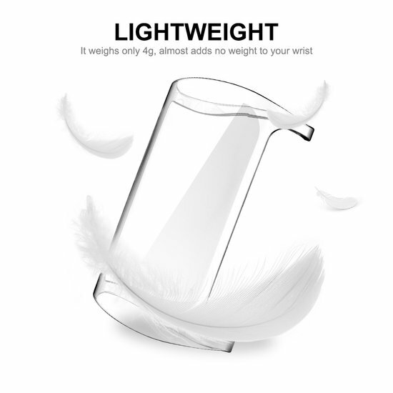 Fitbit Charge 5 &amp; 6 TPU-H&uuml;lle (vollst&auml;ndig gesch&uuml;tzt) - Transparent