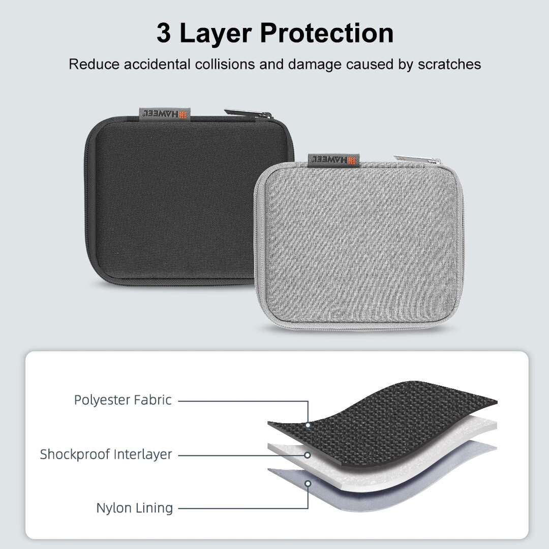 Organizer / Aufbewahrungstasche - Smartwatch-B&auml;nder &amp; Zubeh&ouml;r - Klein - Schwarz