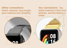 Metallgliederband - Rose gold - Xiaomi Smart band 7 Pro