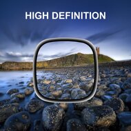 Displayschutzfolie - Fitbit Versa 4 / Sense 2